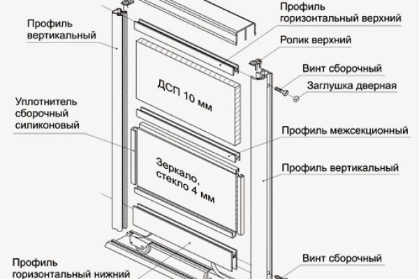 Кракен ru