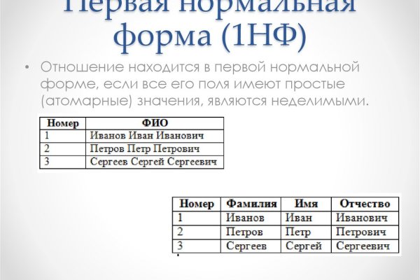 Как написать администрации даркнета кракен