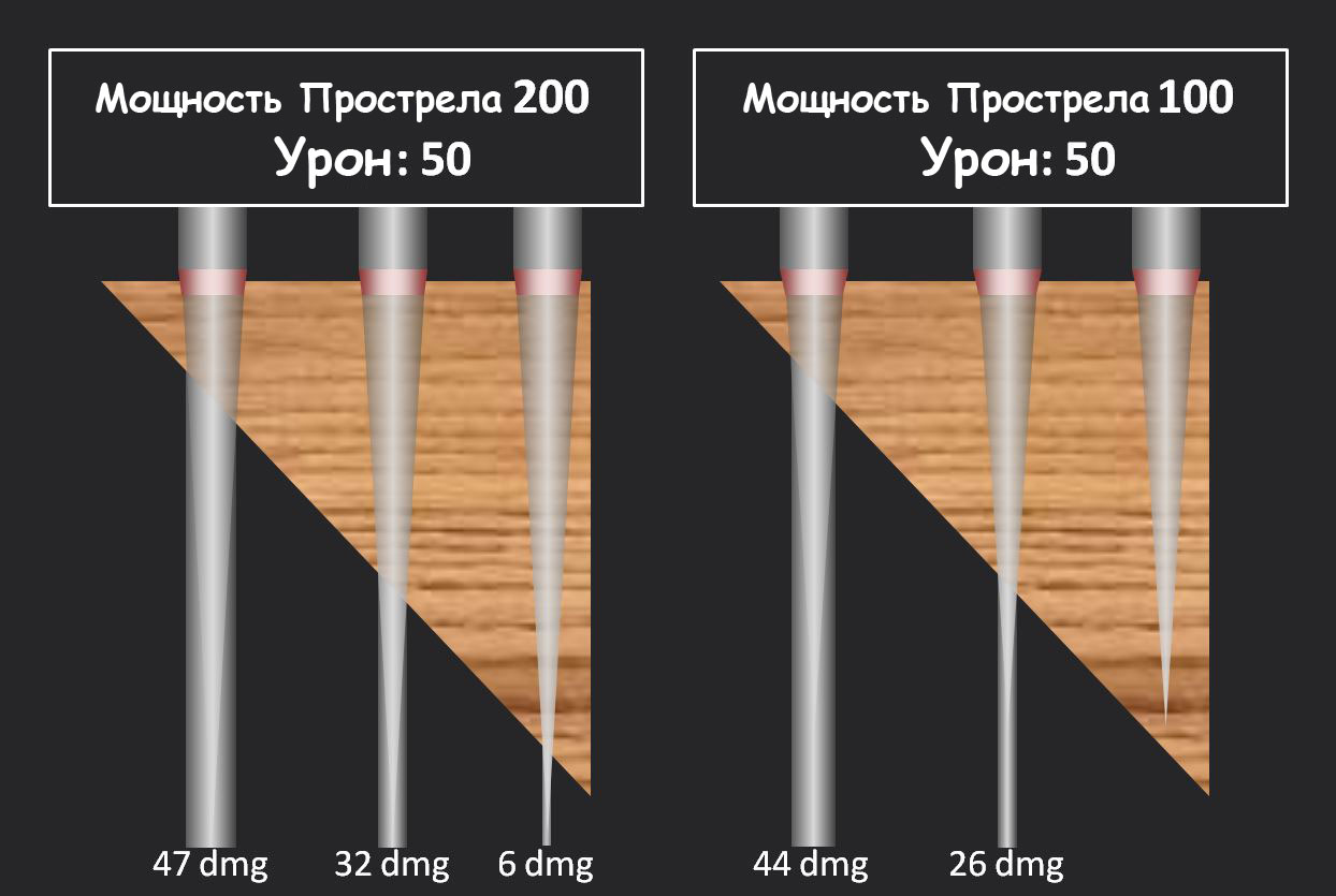 Рабочий кракен
