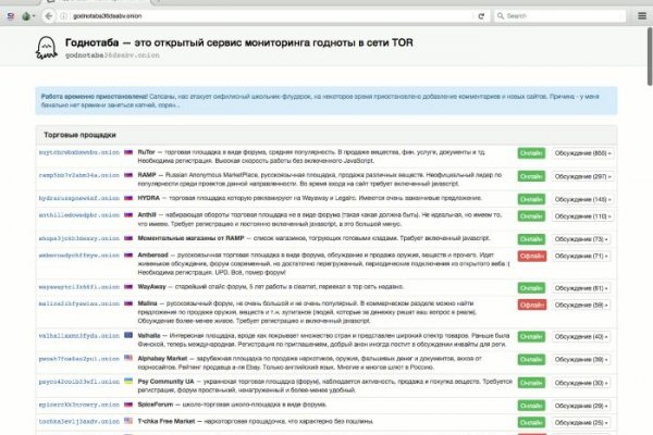 Кракен наркотики россия