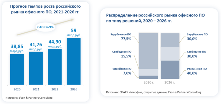 Кракен ссылка в тор